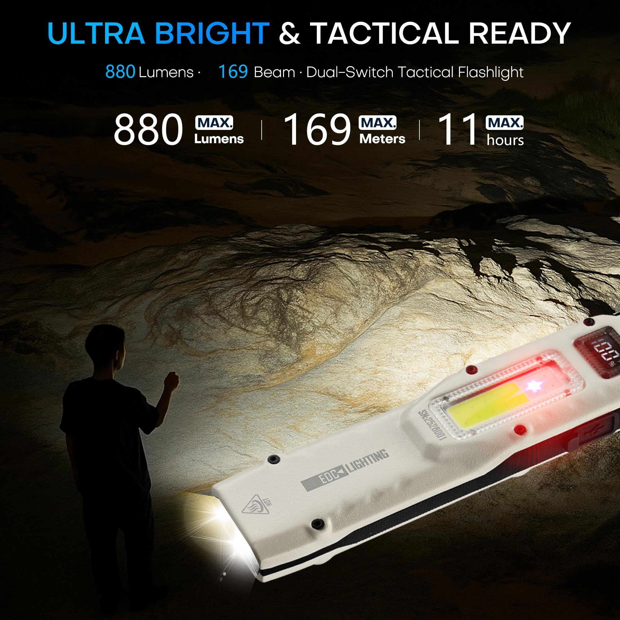 Portable 880LM YEMAO M28 Ultra - đánh giá và giá Outdoor Adventures