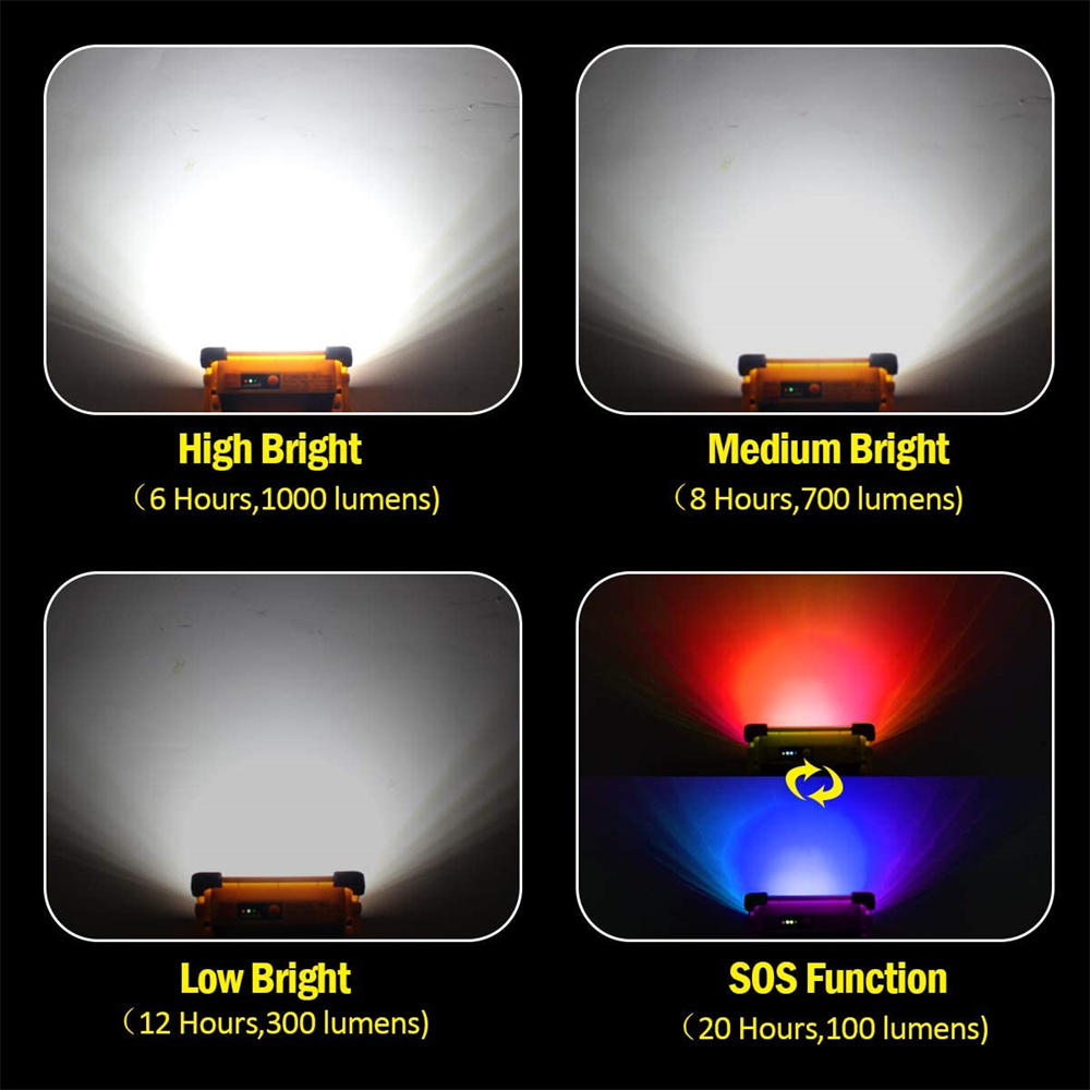 350W Sạc Đèn LED Năng Lượng Mặ - đánh giá và giá Outdoor Adventure Jobs