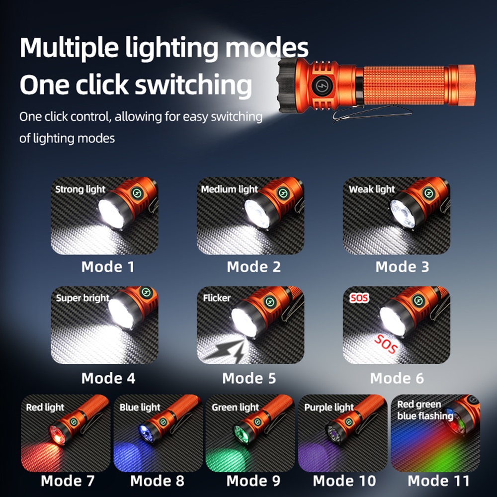 7xLED High Bright White Red Gr - đánh giá và giá Outdoor Adventure Uva