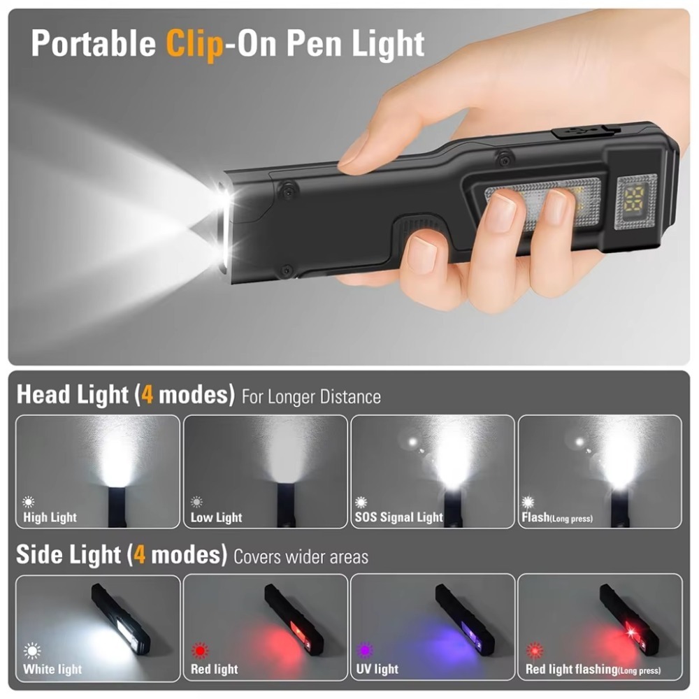 Ultra-Thin EDC Rechargeable LE - đánh giá và giá Outdoor Adventures