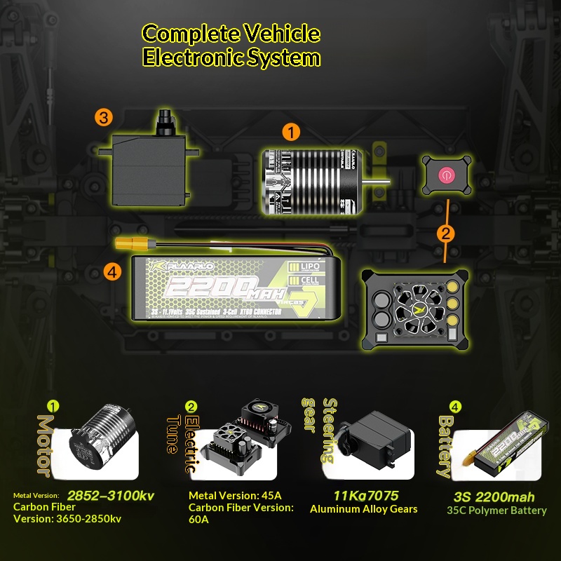 V2 Omni Terminator RC Remote C - đánh giá và giá Outdoor Adventure Toys For Kids