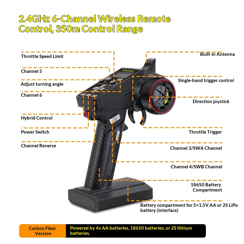 V2 Omni Terminator RC Remote C - đánh giá và giá Outdoor Adventure Toys For Kids